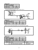 Preview for 47 page of Daewoo KOR-122M0A Service Manual