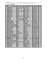 Preview for 53 page of Daewoo KOR-122M0A Service Manual