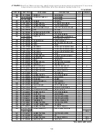 Preview for 57 page of Daewoo KOR-122M0A Service Manual