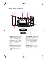 Preview for 6 page of Daewoo KOR-130A Operating Instructions Manual