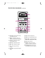 Preview for 7 page of Daewoo KOR-130A Operating Instructions Manual