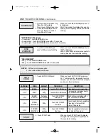 Preview for 14 page of Daewoo KOR-130A Operating Instructions Manual