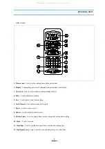 Preview for 8 page of Daewoo KOR-131A Service Manual