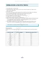 Preview for 11 page of Daewoo KOR-131A Service Manual