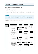 Preview for 20 page of Daewoo KOR-131A Service Manual