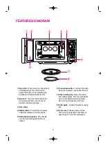 Preview for 7 page of Daewoo KOR-131G Operating Instructions Manual