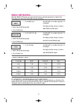 Preview for 11 page of Daewoo KOR-131G Operating Instructions Manual