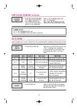 Preview for 15 page of Daewoo KOR-131G Operating Instructions Manual