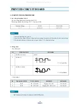 Предварительный просмотр 29 страницы Daewoo KOR-131G Service Manual