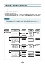 Preview for 22 page of Daewoo KOR-131G0A Service Manual