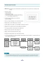 Preview for 25 page of Daewoo KOR-131G0A Service Manual