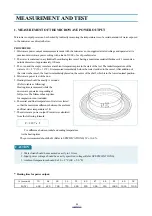 Preview for 26 page of Daewoo KOR-131G0A Service Manual