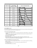 Preview for 30 page of Daewoo KOR-145M0P Service Manual