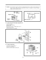 Preview for 36 page of Daewoo KOR-145M0P Service Manual