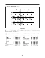 Preview for 41 page of Daewoo KOR-145M0P Service Manual