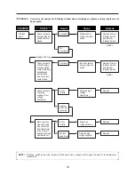 Preview for 43 page of Daewoo KOR-145M0P Service Manual