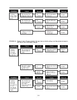 Preview for 44 page of Daewoo KOR-145M0P Service Manual