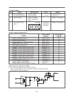 Preview for 50 page of Daewoo KOR-145M0P Service Manual