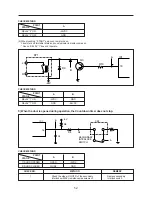 Preview for 52 page of Daewoo KOR-145M0P Service Manual