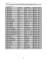 Preview for 57 page of Daewoo KOR-145M0P Service Manual