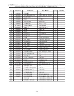 Preview for 61 page of Daewoo KOR-145M0P Service Manual