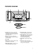 Предварительный просмотр 7 страницы Daewoo KOR-161G2 Operating Instructions Manual