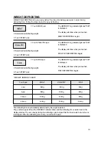 Предварительный просмотр 11 страницы Daewoo KOR-161G2 Operating Instructions Manual