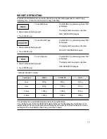 Предварительный просмотр 11 страницы Daewoo KOR-161GM Operating Instructions Manual