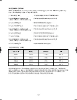 Preview for 13 page of Daewoo KOR-181G Operating Instructions Manual