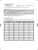 Preview for 14 page of Daewoo KOR-181G Operating Instructions Manual