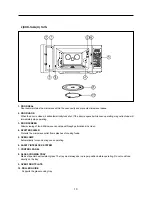 Preview for 11 page of Daewoo KOR-1A0A0A Service Manual