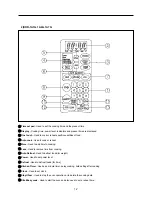 Preview for 13 page of Daewoo KOR-1A0A0A Service Manual