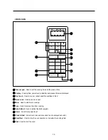 Preview for 15 page of Daewoo KOR-1A0A0A Service Manual