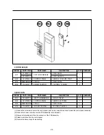 Preview for 25 page of Daewoo KOR-1A0A0A Service Manual