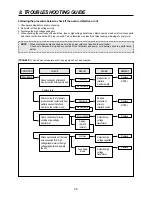 Preview for 29 page of Daewoo KOR-1A0A0A Service Manual