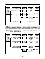 Preview for 30 page of Daewoo KOR-1A0A0A Service Manual