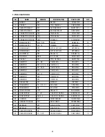 Preview for 42 page of Daewoo KOR-1A0A0A Service Manual