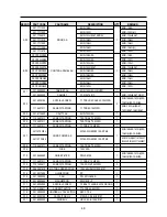 Preview for 49 page of Daewoo KOR-1A0A0A Service Manual