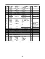 Preview for 50 page of Daewoo KOR-1A0A0A Service Manual