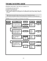 Preview for 21 page of Daewoo KOR-1A0A0C Service Manual