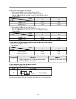 Preview for 31 page of Daewoo KOR-1A0A0C Service Manual