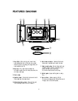 Preview for 6 page of Daewoo KOR-1A0AM Operating Instructions Manual