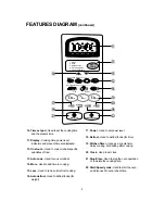 Preview for 7 page of Daewoo KOR-1A0AM Operating Instructions Manual