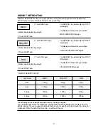 Preview for 10 page of Daewoo KOR-1A0AM Operating Instructions Manual