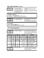 Preview for 14 page of Daewoo KOR-1A0AM Operating Instructions Manual