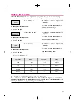 Preview for 11 page of Daewoo KOR-1A1G Operating Instructions Manual