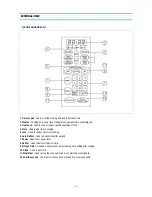 Preview for 9 page of Daewoo KOR-1A1G0A Service Manual