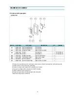 Preview for 17 page of Daewoo KOR-1A1G0A Service Manual