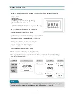 Preview for 25 page of Daewoo KOR-1A1G0A Service Manual