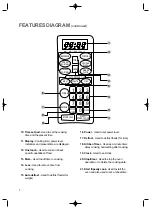 Предварительный просмотр 8 страницы Daewoo KOR-1A1H2 Operating Instructions Manual